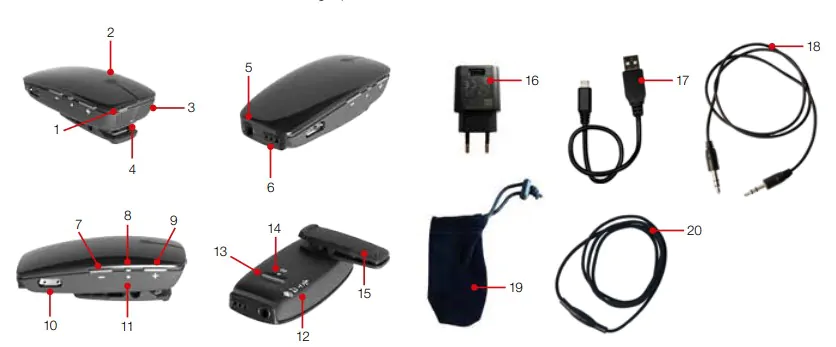 audífonos resound modelos
